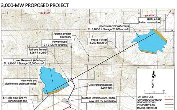 FERC accepts preliminary permit application for Red Lake Pumped Storage Project