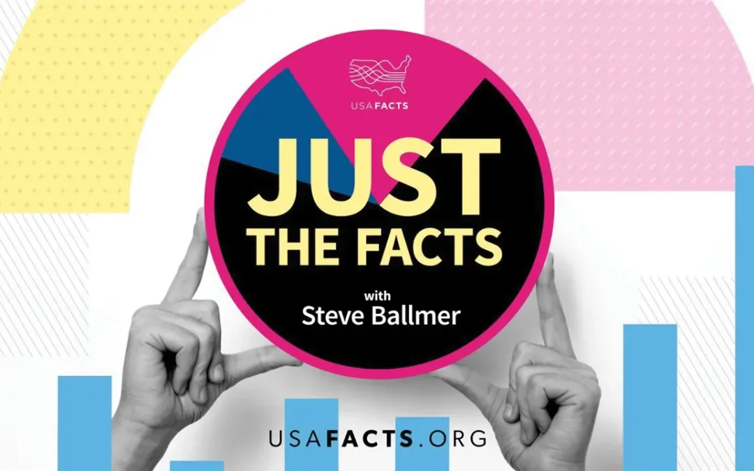 ‘Just the Facts with Steve Ballmer’ Shares Government Data on Energy, the Environment, and Economy