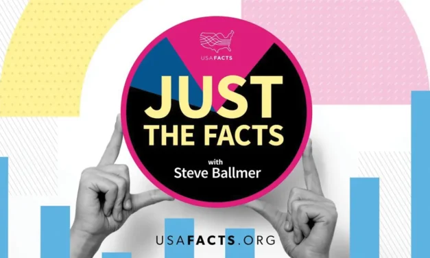 ‘Just the Facts with Steve Ballmer’ Shares Government Data on Energy, the Environment, and Economy